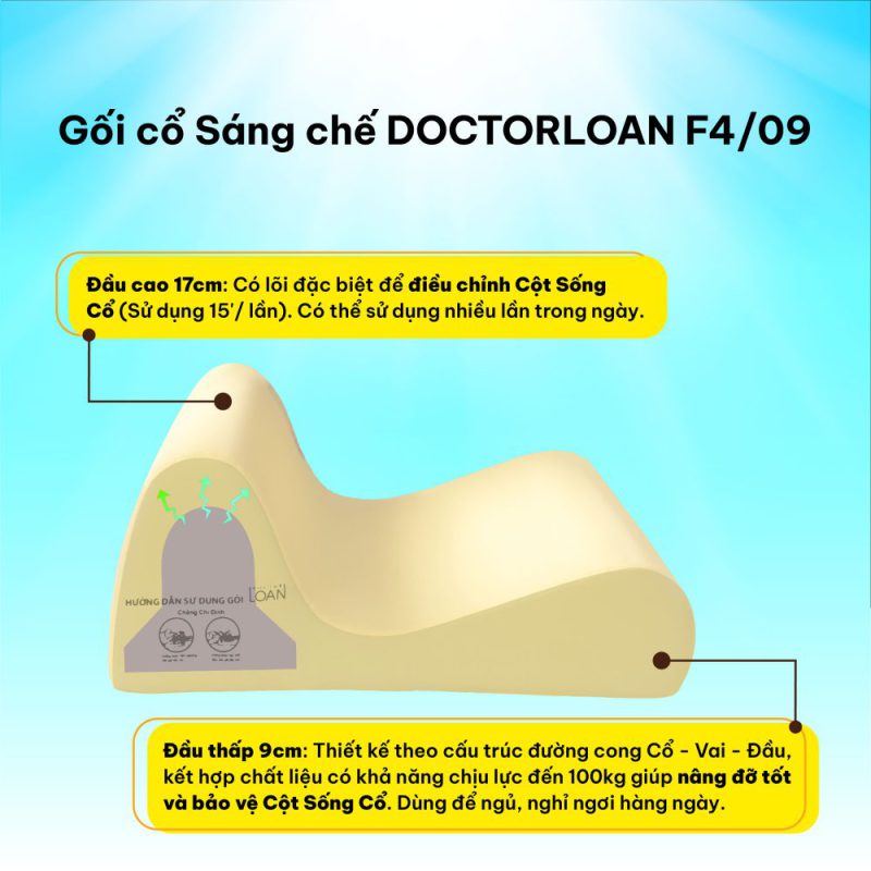 Gối sáng chế DoctorLoan